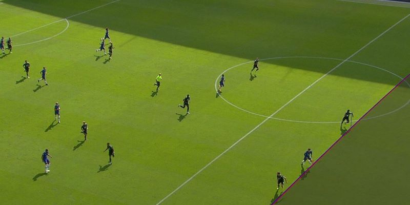 Bắt đầu từ việc kiểm soát tài chính đến nhận diện bẫy Bắt đầu từ việc kiểm soát tài chính đến nhận diện bẫy